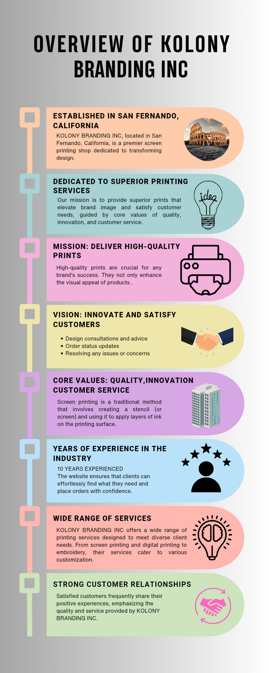 KOLONY BRANDING INC: Premier Printing Services in San Fernando, California