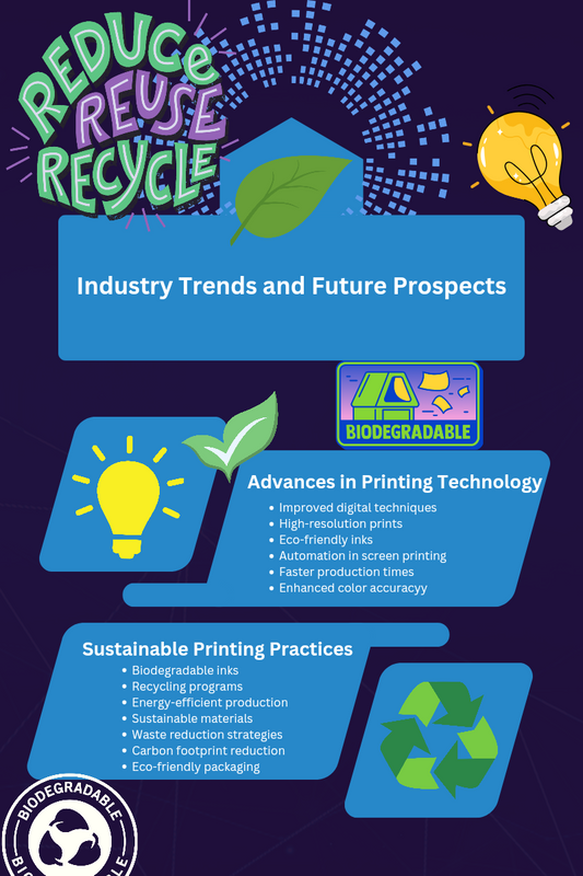 Sustainable Printing: Industry Trends and Future Prospects