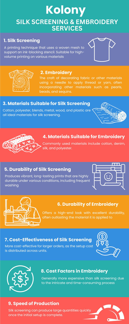 Best Materials for Silk Screening and Embroidery